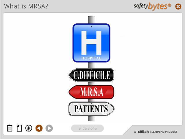 SafetyBytes® - MRSA: An Overview
