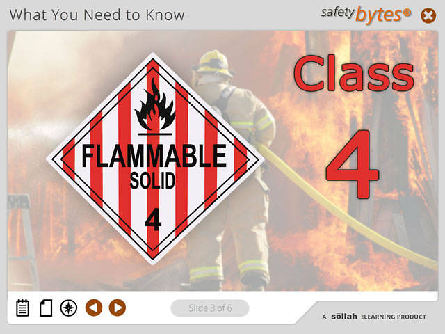 SafetyBytes® - Hazard Class 4 - Flammable Solids